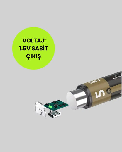 PlugCell™ Pro:1.5V AA Şarjlı Lityum Pil | 1000+ Kez Şarj Edilebilir | Hızlı Type-C Şarj (2 Adet)