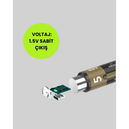 PlugCell™ Pro:1.5V AA Şarjlı Lityum Pil | 1000+ Kez Şarj Edilebilir | Hızlı Type-C Şarj (2 Adet)