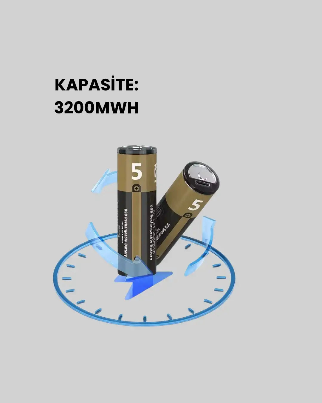 PlugCell™ Pro:1.5V AA Şarjlı Lityum Pil | 1000+ Kez Şarj Edilebilir | Hızlı Type-C Şarj (2 Adet)